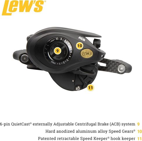 Lew's Tournament Pro LFS Speed Spool 8.3:1 Right Hand Baitcast Reel in Saudi Arabia