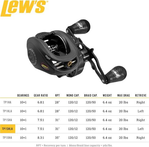 Lew's Tournament Pro LFS Speed Spool 8.3:1 Right Hand Baitcast Reel in Saudi Arabia