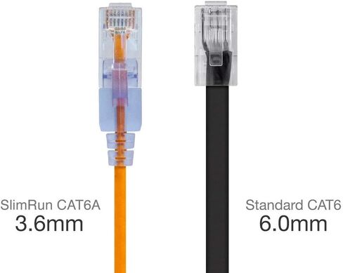 Monoprice Cat6A Ethernet Patch Cable - Snagless RJ45, 550Mhz, 10G, UTP, Pure Bare Copper Wire, 30AWG, 10-Pack, 7 Feet, Purple - SlimRun Series in Saudi Arabia