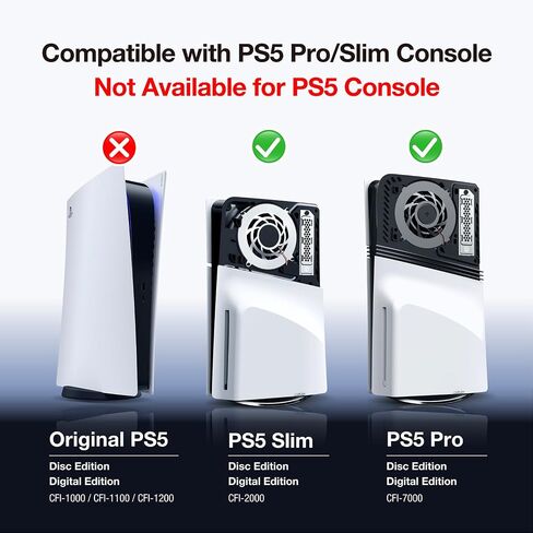 GRAUGEAR Cooling & Dust Protection Upgrade for PS5 Pro/PS5 Slim, PS5 Pro/Slim M.2 SSD Heatsink Cover with Fan Dust Filter and Port Plugs, Prevent Overheating and Dust Buildup (PS5 Pro/PS5 Slim) in Saudi Arabia