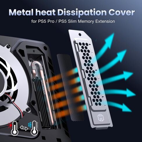 GRAUGEAR Cooling & Dust Protection Upgrade for PS5 Pro/PS5 Slim, PS5 Pro/Slim M.2 SSD Heatsink Cover with Fan Dust Filter and Port Plugs, Prevent Overheating and Dust Buildup (PS5 Pro/PS5 Slim) in Saudi Arabia