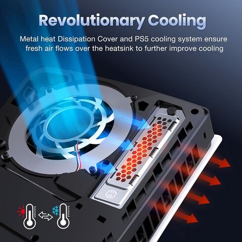 GRAUGEAR Cooling & Dust Protection Upgrade for PS5 Pro/PS5 Slim, PS5 Pro/Slim M.2 SSD Heatsink Cover with Fan Dust Filter and Port Plugs, Prevent Overheating and Dust Buildup (PS5 Pro/PS5 Slim) in Saudi Arabia