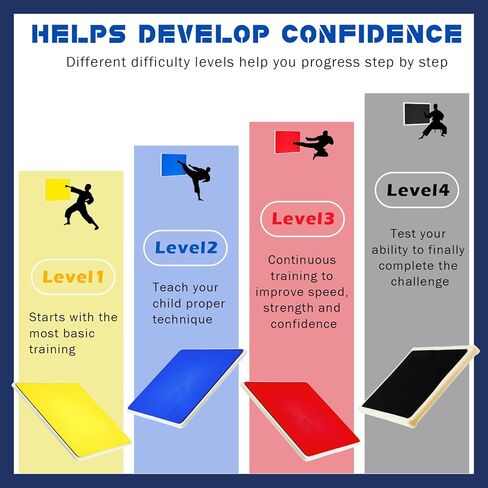 Jecery 4 حزمة من ألواح اللكم القابلة للكسر، لوحات قابلة للكسر، فنون الدفاع عن النفس، التايكوندو، الكاراتيه، MMA، تدريب النينجا، معدات الملاكمة EVA، تدريب الكاراتيه، لوح كسر لعيد الميلاد للأطفال والكبار in Kuwait