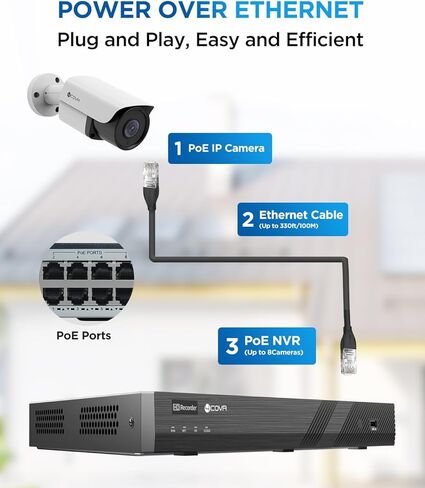 4COVR 4K POE Wired Camera Camera ، صوت ثنائي الاتجاه ، رؤية ليلية ذكية اللون ، كاميرات IP Bullet 4x 5MP ، IP67 مقاوم للعوامل الجوية ، الشخص/الكشف عن المركبات ، 8CH NVR 2TB HDD ، 24/7 ، LY37YX5M0804-1 in Kuwait