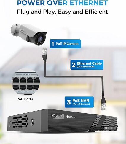 4COVR 4K PoE Wired Security Camera System, 2-Way Audio, Smart Color Night Vision, 4X 5MP Bullet IP Cameras, IP67 Weatherproof, Person/Vehicle Detection, 8CH NVR 2TB HDD, 24/7 Recording, LY37YX5M0804-1 in Kuwait