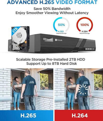4COVR 4K PoE Wired Security Camera System, 2-Way Audio, Smart Color Night Vision, 4X 5MP Bullet IP Cameras, IP67 Weatherproof, Person/Vehicle Detection, 8CH NVR 2TB HDD, 24/7 Recording, LY37YX5M0804-1 in Kuwait