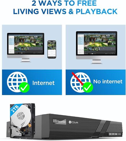 4COVR 4K PoE Wired Security Camera System, 2-Way Audio, Smart Color Night Vision, 4X 5MP Bullet IP Cameras, IP67 Weatherproof, Person/Vehicle Detection, 8CH NVR 2TB HDD, 24/7 Recording, LY37YX5M0804-1 in Kuwait