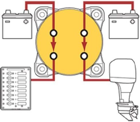 BLUE SEA SYSTEMS Battery SELECTOR 4-Way in Saudi Arabia