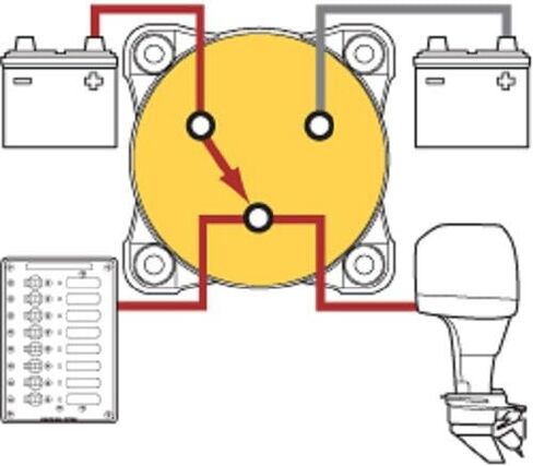 BLUE SEA SYSTEMS Battery SELECTOR 4-Way in Saudi Arabia