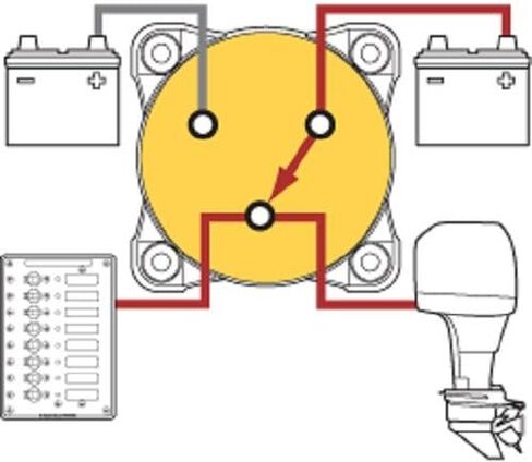 BLUE SEA SYSTEMS Battery SELECTOR 4-Way in Saudi Arabia