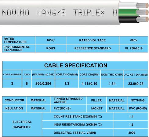 سلك بحري 14 قياس، 20 قدم 14 AWG سلك بحري ثلاثي من النحاس المعلب الخالي من الأكسجين سلك كهربائي بحري معزول للقوارب/البحرية/السيارات/RV/التخييم/المقطورة in Kuwait