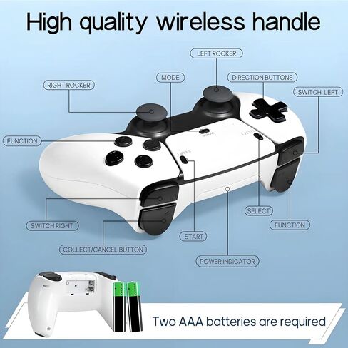 2025 Upgrade Classic Retro Game Console,Classic Retro Game Stick Built in 20000+Video Games,HDMI Output Video Gaming Console Built-in 23 Emulators and Dual Game Controllers(64GB). (White-Gey) in Saudi Arabia