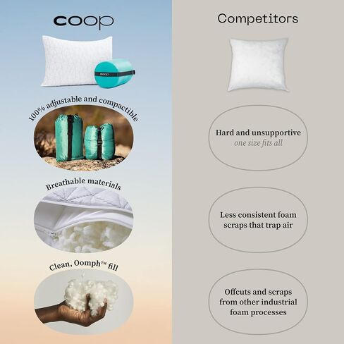 Coop Home Goods Original Adjustable Travel Pillow and Waterproof Pillow Protector Grey Bundle with Compressible Stuff Sack, Medium-Firm Memory Foam and Washable Cover, CertiPUR-US Certified (19x13) in Saudi Arabia
