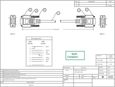 CableWholesale 6-Feet DB9 Male/DB9 Female 8C Null Modem Cable (10D1-20206) in Kuwait