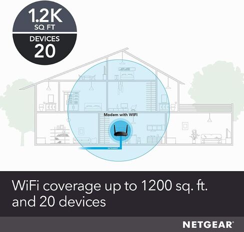 NetGear Cable Modem WiFi Router Combo C6220 - متوافق مع جميع مزودي الكابلات بما في ذلك Xfinity بواسطة Comcast ، Spectrum ، Cox | لخطط الكابل تصل إلى 200 ميغابت في الثانية | AC1200 واي فاي سرعة | Docsis 3.0 in Saudi Arabia
