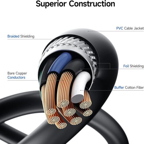 Cable Matters 10Gbps USB C to Micro USB 3.0 Cable, Micro B to USBC, 1ft in Saudi Arabia