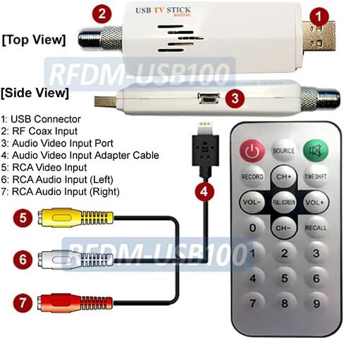 Universal Analog USB Cable TV Tuner with RCA A/V Input + DVR Software in Saudi Arabia