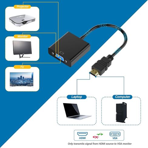 HDMI to VGA Adapter, 1PCS HDMI to VGA Unidirectional Converter (Male to Female), Compatible with Computers, desktops, laptops, PCs, Monitors, projectors, TV in Saudi Arabia