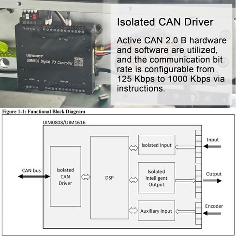 UIROBOT Compact I/O Module, Data Acquisition Module with CAN Bus and Encoder Interface, DAQ Device with 8 Inputs and 8 Outputs in Kuwait
