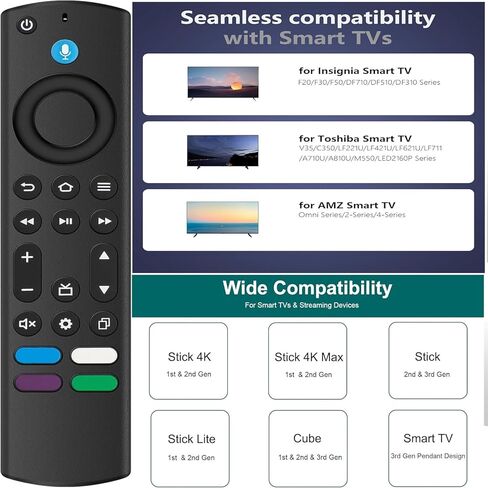 2 - Pack Replacement Remote Control for Roku - TV, Compatible with Roku Smart TV, Infrared Remotes for TCL/Hisense/Sharp/Philips/Onn/Element/Insignia Roku-TV (Not for Stick and Box or Speaker) in Kuwait