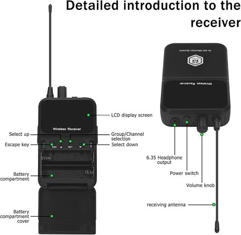 INMix EM100UHF Wireless in Ear Monitor System 1 Channel 1 Bodypacks Monitoring with in Earphone Used for Stage, Band, Recording Studio, Live Performance in Kuwait