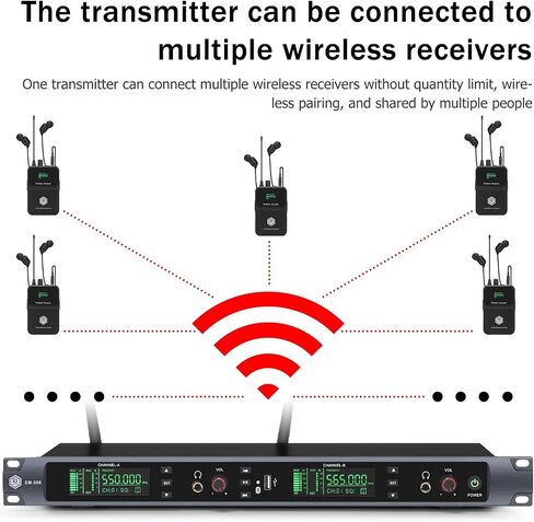INMix EM100UHF Wireless in Ear Monitor System 1 Channel 1 Bodypacks Monitoring with in Earphone Used for Stage, Band, Recording Studio, Live Performance in Kuwait