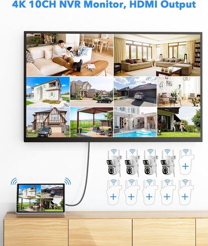 Camcamp Dual Lens Security Cameras Wireless Outdoor ، 2K WiFi Camera for Home Security ، 360 ° View ، Plug-in Tracking ، Color Night Vision in Kuwait