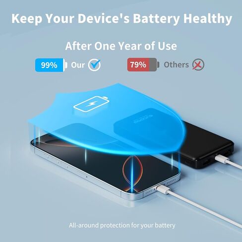 شاحن محمول ذو حزمة ، حزمة طاقة بحجم 10000 مللي أمبير في الساعة 15W ، و USB C IN & OUT ، حزمة بطارية شحن سريعة ، بنك طاقة محمول خارجي لـ iPhone 16 15 14 13 12 IPAD Airpods Samsung S23 S22 Pixel ETC in Saudi Arabia