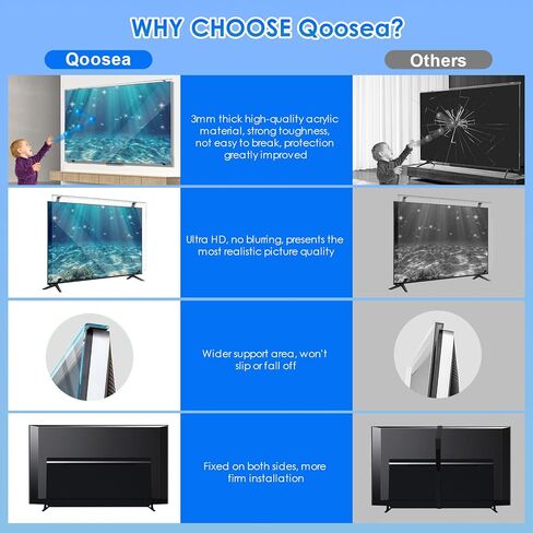TV Screen Protector 65 Inch: Television Screen Protector Panel Acrylic HD Clear Protective TV Display Protectors for LCD,LED, OLED QLED 4K HDTV & Computer Monitor in Saudi Arabia