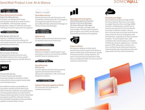 SonicWall 24x7 Support for NSA3800-2 Year License - Round-The-Clock Technical Assistance, Firmware Updates, and Hardware Replacement (03-SSC-3352) in Saudi Arabia
