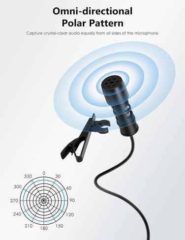 MillSO USB PC Microphone Plug & Play Mini USB Microphone Omnidirectional External USB Lavalier Microphone for Computer, Laptop, YouTube, Meeting, Recording, Podcasting, Gaming - 1.5m/4.9ft in Kuwait