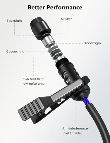 MillSO USB PC Microphone Plug & Play Mini USB Microphone Omnidirectional External USB Lavalier Microphone for Computer, Laptop, YouTube, Meeting, Recording, Podcasting, Gaming - 1.5m/4.9ft in Kuwait