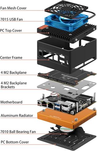 N355 Mini PC 4-Bay NAS Server Pocket Host X86 P6 Lake-N355(Upgraded intelN305) 4M.2 NVMe Expansion Slots, DDR5 4800MHz, Dual 2.5G Network Cards (NO RAM NO SSD) in Saudi Arabia
