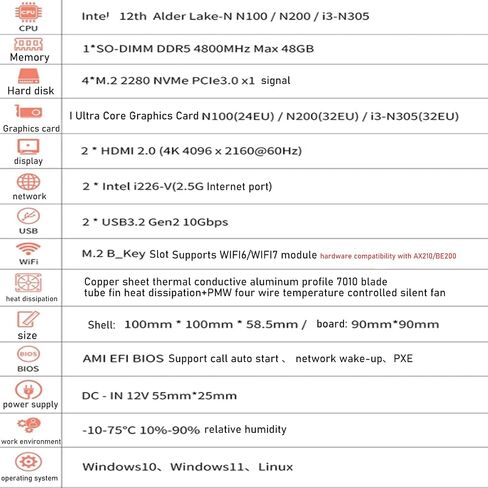 N355 Mini PC 4-Bay NAS Server Pocket Host X86 P6 Lake-N355(Upgraded intelN305) 4M.2 NVMe Expansion Slots, DDR5 4800MHz, Dual 2.5G Network Cards (NO RAM NO SSD) in Saudi Arabia