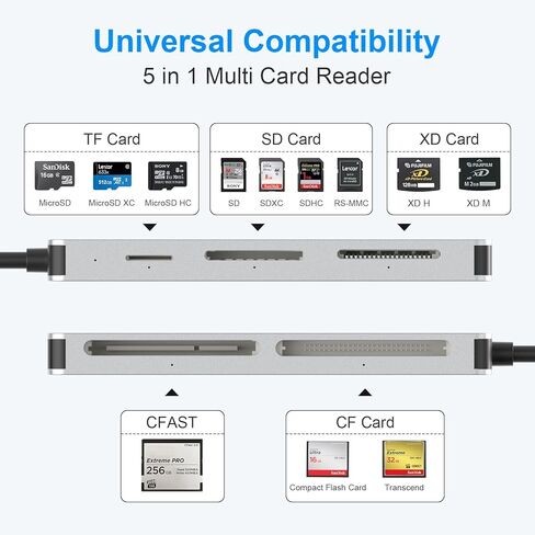 USB 3.0 Multi SD Card Reader,7-in-1 Memory Card Adapter Read 5 Cards Simultaneously,Supports 5Gbps High Speed,Memory Stick Pro Duo Adapter for SD/SDXC/SDHC/Micro SD/CF/XD/MS/MMC XD Card Reader in Kuwait