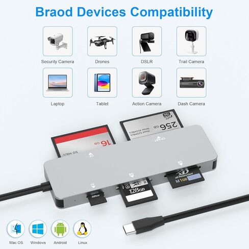 USB 3.0 Multi SD Card Reader,7-in-1 Memory Card Adapter Read 5 Cards Simultaneously,Supports 5Gbps High Speed,Memory Stick Pro Duo Adapter for SD/SDXC/SDHC/Micro SD/CF/XD/MS/MMC XD Card Reader in Kuwait