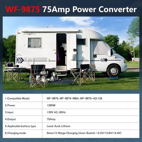 WF-9855 ، 55 AMP RV Power Converter لبطاريات الحشدية الرصاص ، متوافقة مع سلسلة WF-9855/WF-9800 ، إخراج 12 فولت ، شحن سريع ومزود بالطاقة مستقرة لل RVS ، المقطورات ، المعسكرون in Kuwait