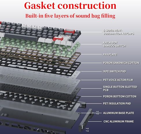 Kutethy KY67 Wireless Gaming Keyboard,Skeleton Aluminum Shell/Gasket Mount/65% Layout/2.4GHz/Type-C/BT5.0/Heat-Sublimation PBT Keycaps,Custom Game Mechanical Keyboard(Gateron Ghost Switch) in Saudi Arabia