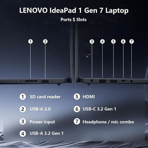 Lenovo Ideapad 1i Laptop ، 15.6 "FHD Touchcreen ، Intel Core I5-1235U Processor ، 24GB RAM ، 1TB SSD ، WebCAM ، HDMI ، Wi-Fi 6 ، Windows 11 Home ، Blue in Saudi Arabia