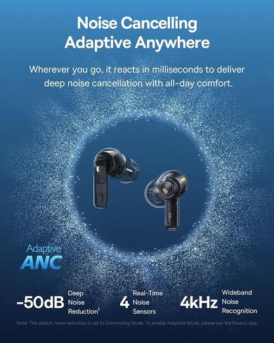 Baseus Bass BP1 Pro Noise Cancelling Wireless Earbuds, Real-Time Adaptive Noise Cancelling, Adaptive Active EQ, LDAC Hi-Res Sound, 6-Mic AI Clear Calls, 55H Playtime, IP55 Waterproof, Bluetooth 6.0 in Saudi Arabia