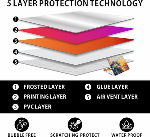 Laptop Skin Decal HP 14" - Great Wave, Laptop Cover Sticker, No Cutting Required, No Bubble, Waterproof, Scratch Resistant - Including Wide Screen and Wrist Pad in Kuwait