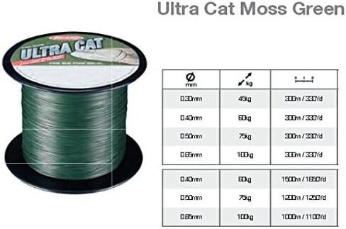 BerkleyFishing Line in Saudi Arabia