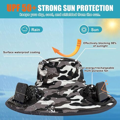 COLITT - Fishing Hat with Built in Fan.USB Charging or Solar powerSun Protection Bucket hat for Outdoor Fishing Outdoor Work in Saudi Arabia