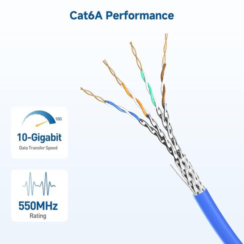 Cable Matters [UL Listed] 10Gbps in-Wall (CM) Rated 23AWG Bare Copper Shielded Cat 6A Cable - 500ft, Solid, S/STP, S/FTP Shielded Cat6a Bulk Ethernet Cable, Cat6a Ethernet Cord, Blue in Kuwait