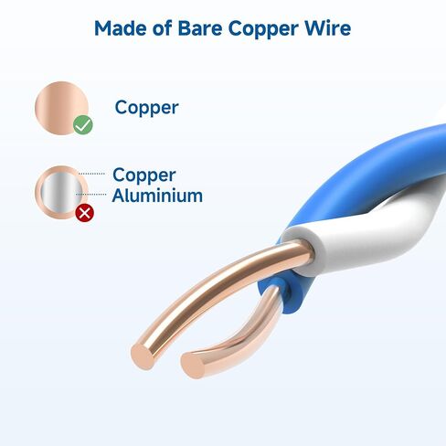 Cable Matters [UL Listed] 10Gbps in-Wall (CM) Rated 23AWG Bare Copper Shielded Cat 6A Cable - 500ft, Solid, S/STP, S/FTP Shielded Cat6a Bulk Ethernet Cable, Cat6a Ethernet Cord, Blue in Kuwait