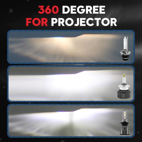 VEHICODE D1S D2S D3S D4S 360 D2H LED لمبة 6000K-6500K جهاز عرض أبيض ضوء الضباب 35W DS1 DS2 D2R DS3 DS4 D4R استبدال زينون HID (عبوتان) in Kuwait