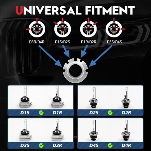 VEHICODE D1S D2S D3S D4S 360 D2H LED لمبة 6000K-6500K جهاز عرض أبيض ضوء الضباب 35W DS1 DS2 D2R DS3 DS4 D4R استبدال زينون HID (عبوتان) in Kuwait
