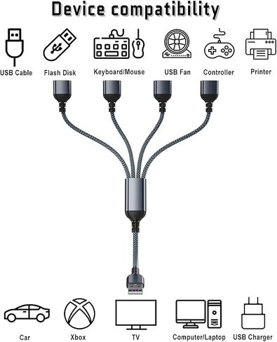 Elebase USB Splitter 1 in 4 Out for PS5,USB Charger Splitter Y Cable 1FT in Saudi Arabia