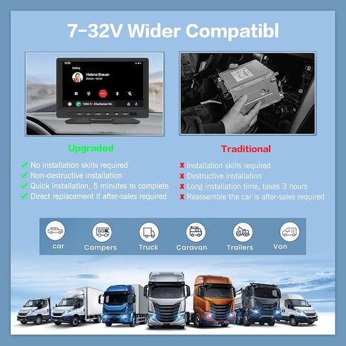 Portable Apple Carplay and Android Auto Dash Mount - Car Play Screen for Car 7 inch - Bluetooth Music/FM Transmitter/EQ Setting/Mirror Link/SWC + 12leds Camera & 64G TF Card in Saudi Arabia