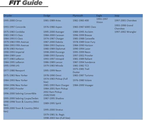 لترقية الراديو Chrysler Dodge Jeep Plymouth 1974-2003، نظام ملاحة ستيريو Android 13، وحدة المعالجة المركزية 6.8 بوصة رباعية النواة، Carplay وAndroid Auto، كاميرا مجانية in Kuwait